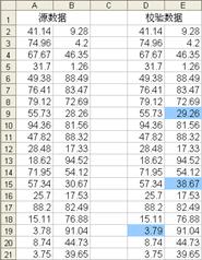 excel比较数值快速比较不同Excel区域的数值（一）