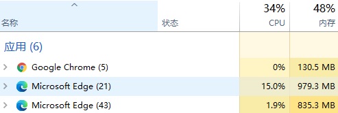 微软解释为何一个 Edge 会有多个 Windows 进程