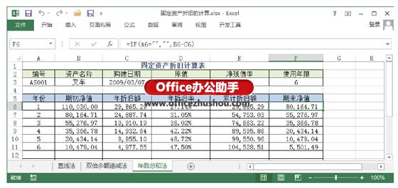 excel固定资产折旧计算公式 在Excel中常用的固定资产折旧的3种计算方法