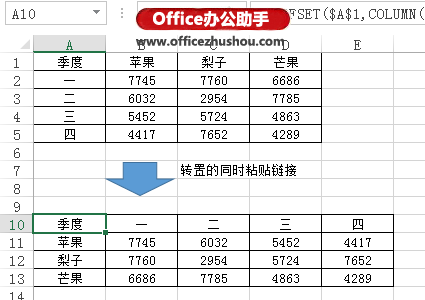 粘贴Excle数据时“转置”和“粘贴链接”不能同时使用的三种解决方法