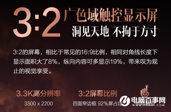 11代酷睿笔记本扎堆上市 怎么买最值？不做等等党