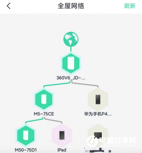 京东云Wi-Fi6全屋路由体验：躺着就把京豆赚了！