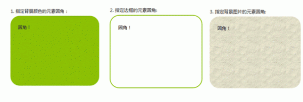 CSS3 border-radius圆角的实现方法及用法详解