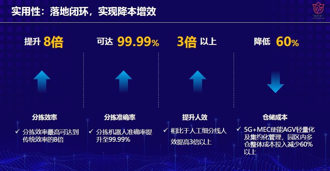 强强联手！紫光展锐与京东物流共同打造5G智能物流园区