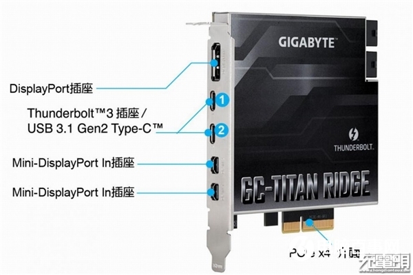 盘点七款支持雷电3的Intel 10代主板：1999-8999元应有尽有
