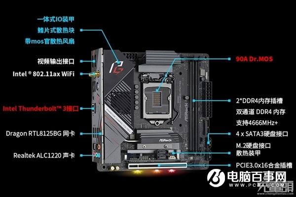 盘点七款支持雷电3的Intel 10代主板：1999-8999元应有尽有