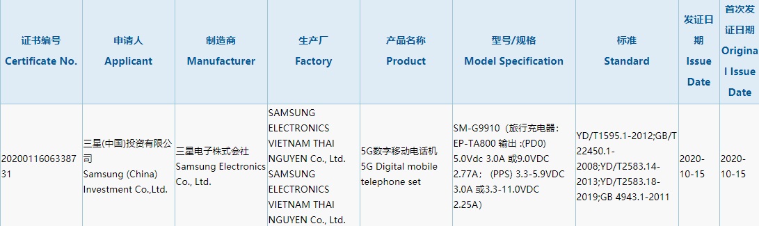 来了！三星旗舰 Galaxy S21 国行版入网：骁龙 875 加持