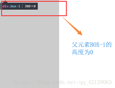 css解决浮动导致父元素高度坍塌的几种方法