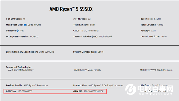 AMD锐龙9 5950X现身GeekBench：单核性能超2020分破纪录