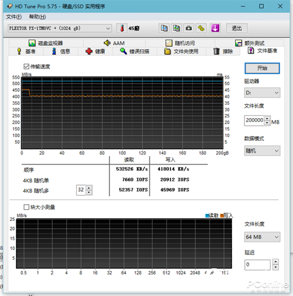 SATA固态的“超大杯”！浦科特M8VC Plus 1TB SSD上手