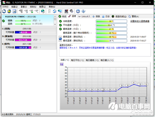 SATA固态的“超大杯”！浦科特M8VC Plus 1TB SSD上手