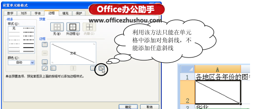 excel怎么在单元格里加斜线 在Excel单元格中添加斜线的方法