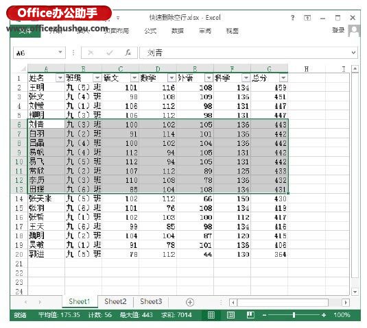 excel工作表怎么筛选 使用Excel的筛选功能快速删除工作表中空白行的方法