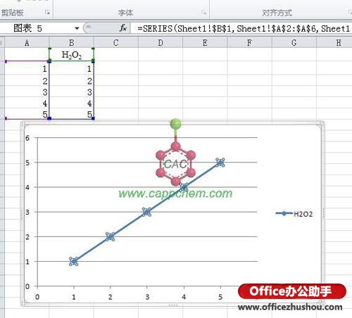 excel图例上下标 如何实现Excel 2010中的图例中上下标？