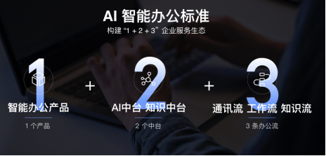 智能办公靠“如流”，两大AI技术底座撑起“AI流式办公”新体验