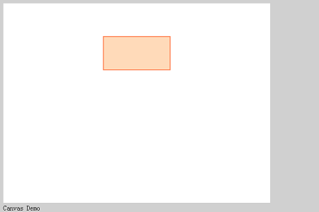 如何使用HTML5 canvas绘制一个矩形