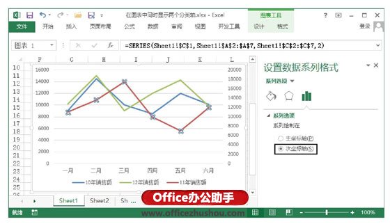 excel图表两个坐标轴 在Excel图表中同时显示两个坐标轴的方法