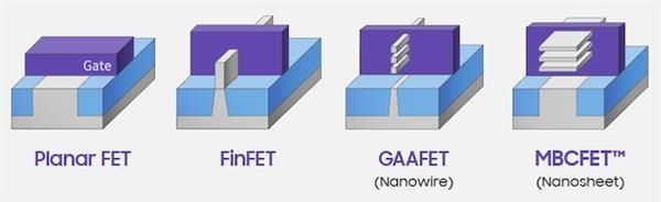 2年后追上台积电 三星计划2022年量产3nm：首发GAA工艺