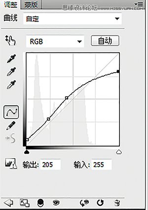 巧用ps混合模式调出花朵人像曝光效果