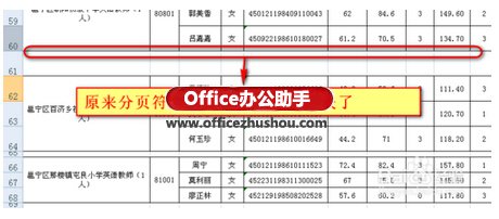 excel表格分页设置 Excel表格从指定部分重新分页打印的两种方法