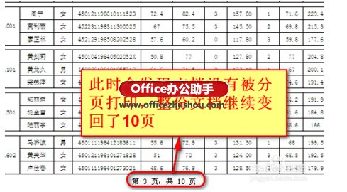 excel表格分页设置 Excel表格从指定部分重新分页打印的两种方法