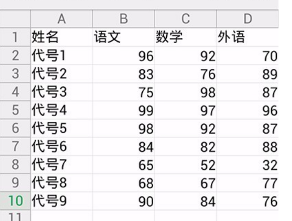 手机wps表格的基本操作 手机版WPS如何新建表格