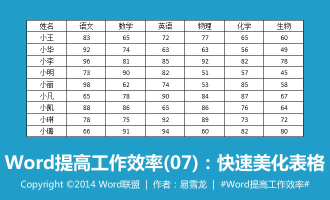 Word提高工作效率 快速美化表格：Word提高工作效率(07)