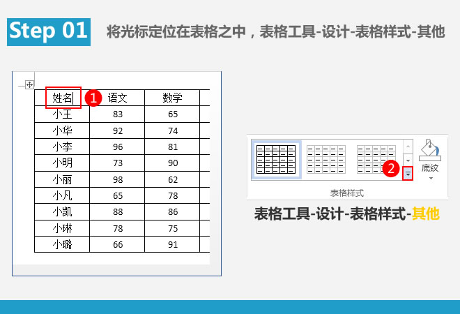 Word提高工作效率 快速美化表格：Word提高工作效率(07)