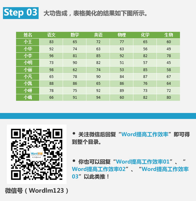 Word提高工作效率 快速美化表格：Word提高工作效率(07)