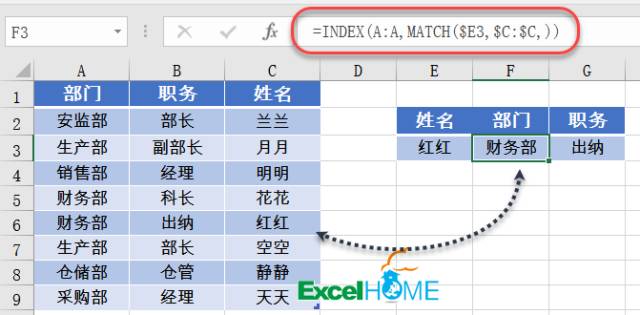 excel函数组合分享一组函数组合，提高效率一丢丢