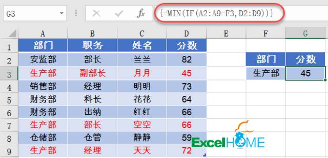 excel函数组合分享一组函数组合，提高效率一丢丢