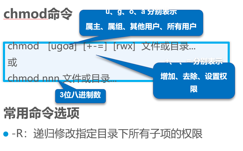 Linux文件/目录的权限及归属管理详述