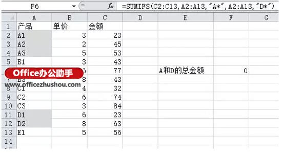 excel Sumifs函数使用方法 Sumifs函数在使用中的一个误区及解决方法