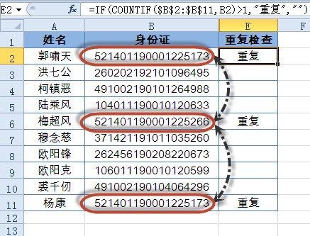 excel COUNTIF函数一起认识COUNTIF函数（应用篇）