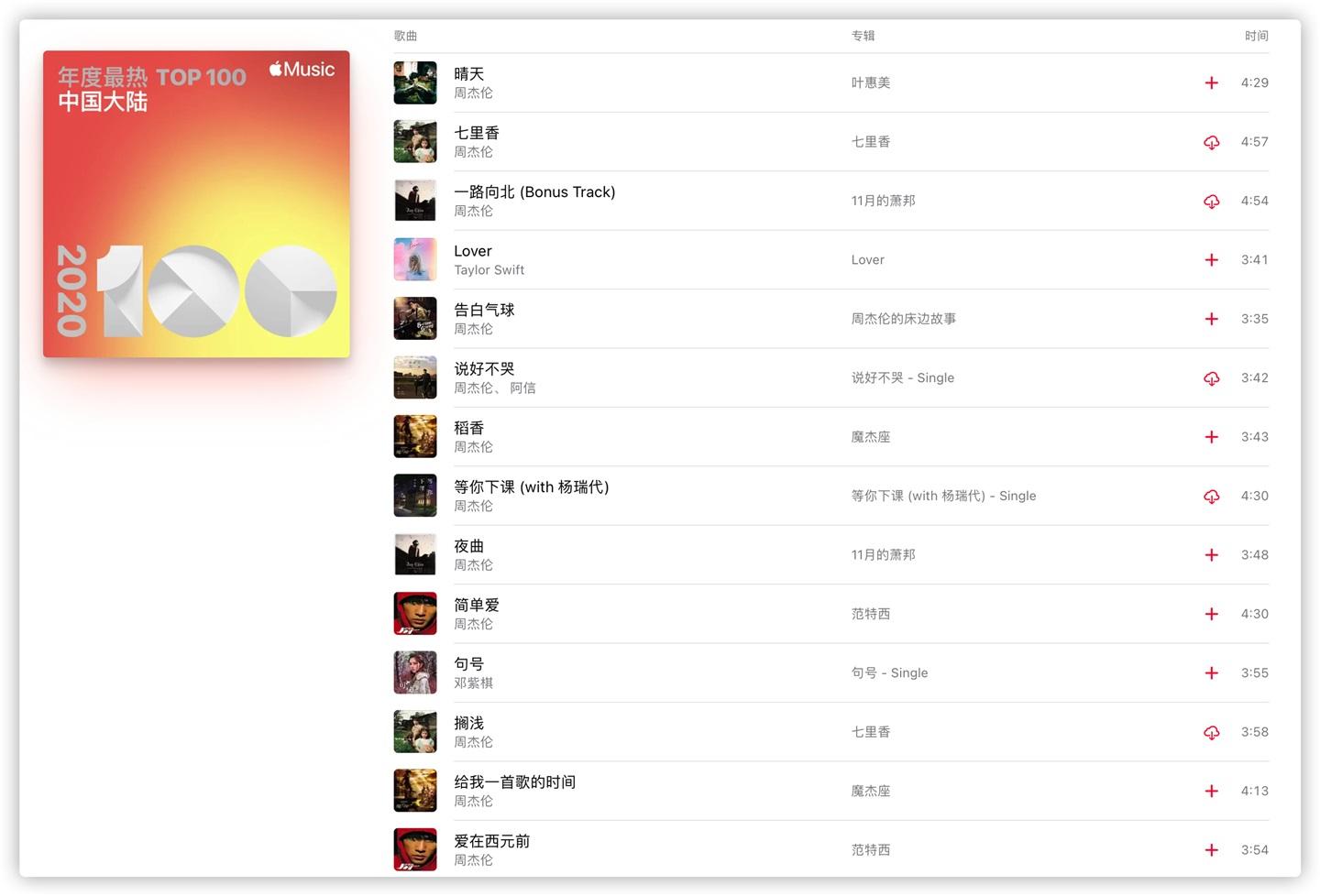 Apple Music 中国大陆年度最热 TOP 100 揭晓：周杰伦继续霸榜