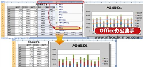 excel自定义图表 Excel 2010中定义多个图表显示方案的操作方法