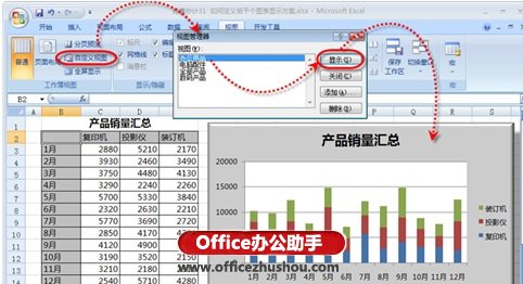 excel自定义图表 Excel 2010中定义多个图表显示方案的操作方法