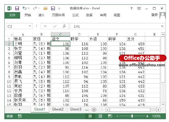 excel多列数据排序 对Excel中数据进行单列排序和多列排序的方法