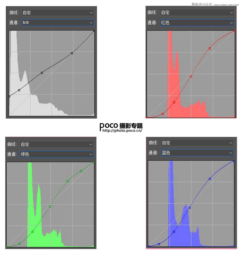 ps调出夜景曝光不足人像唯美效果