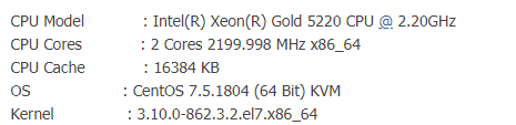 Bluehost VPS SSD主机评测及站长选择建议