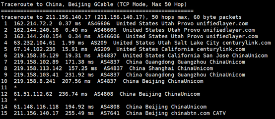 Bluehost VPS SSD主机评测及站长选择建议