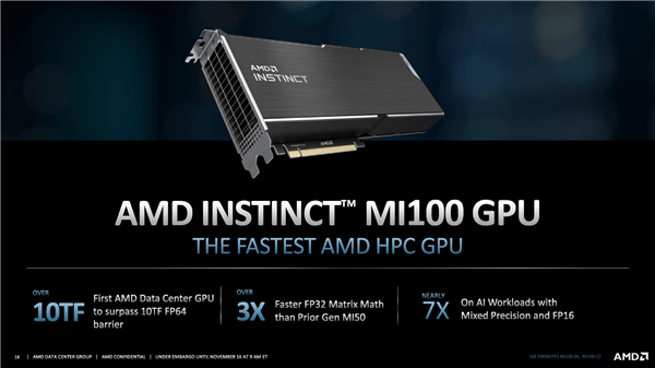 性能超A100 AMD的Instinct MI100加速卡开卖：只要4.8万元