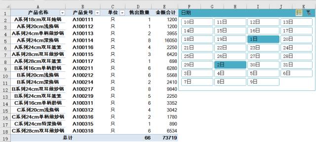 excel汇总Excel多工作表快速汇总，简单才是硬道理