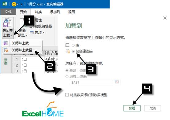 excel汇总Excel多工作表快速汇总，简单才是硬道理