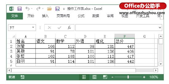 excel怎样取消工作表标签 取消工作表标签显示的操作方法