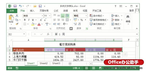 excel斜线表头文字 在Excel工作表中制作斜向文字表头的方法