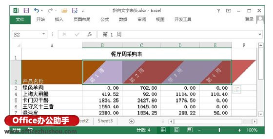 excel斜线表头文字 在Excel工作表中制作斜向文字表头的方法