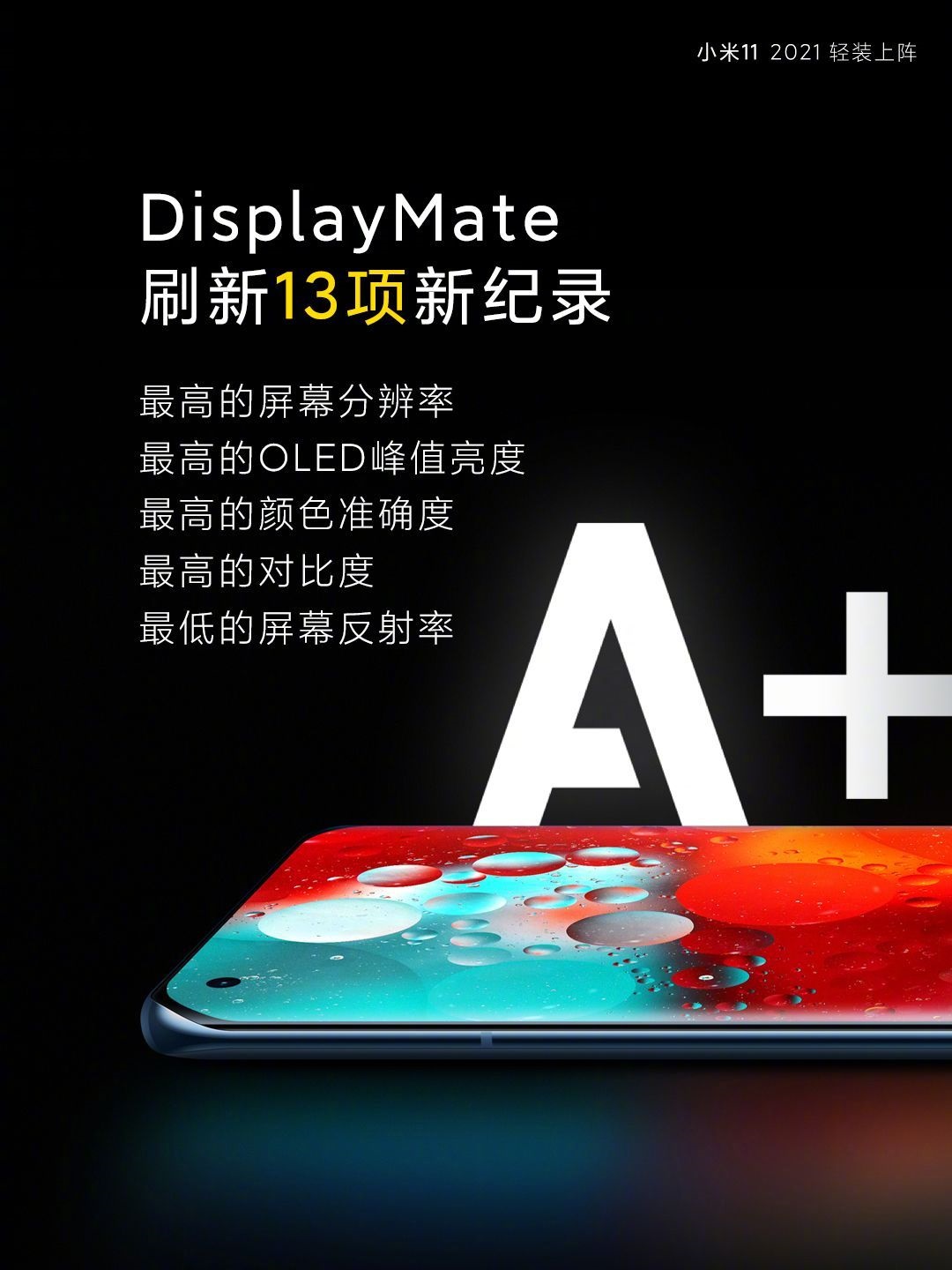 小米 11 屏幕获 DisplayMate A + 顶级评价，雷军表示成本比友商贵 200 元以上