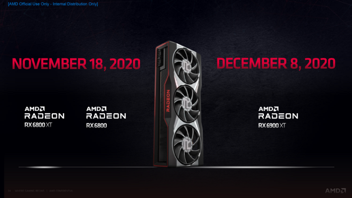 Linux 5.12内核将支持Radeon RX 6000系列显卡超频