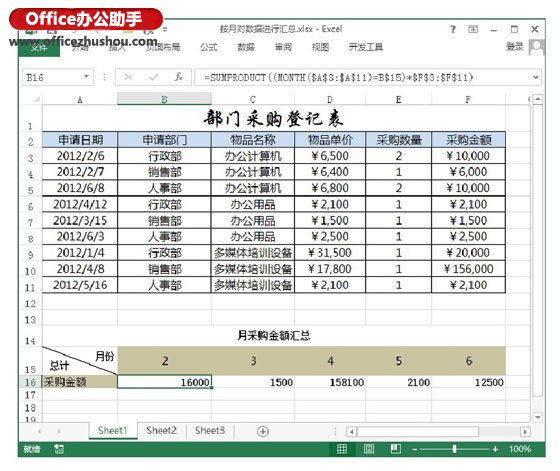 excel取月份函数 使用Excel函数来按月份对数据进行汇总的方法